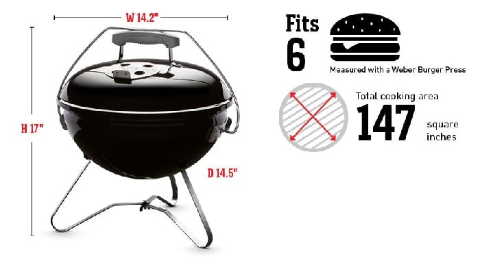 Especificaciones Generales del Asador Weber Smokey Joe