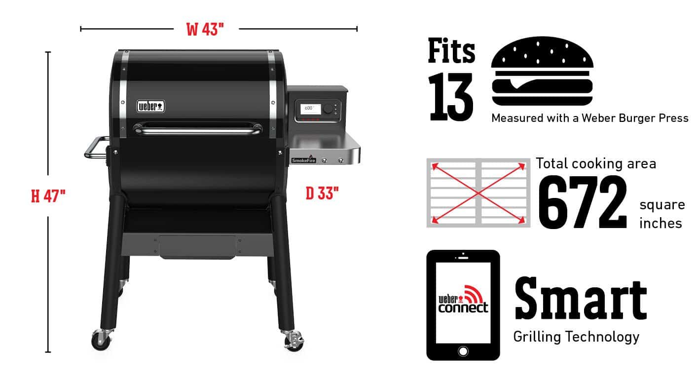 Especificaciones y Caracteristicas de Asador Weber SmokeFire